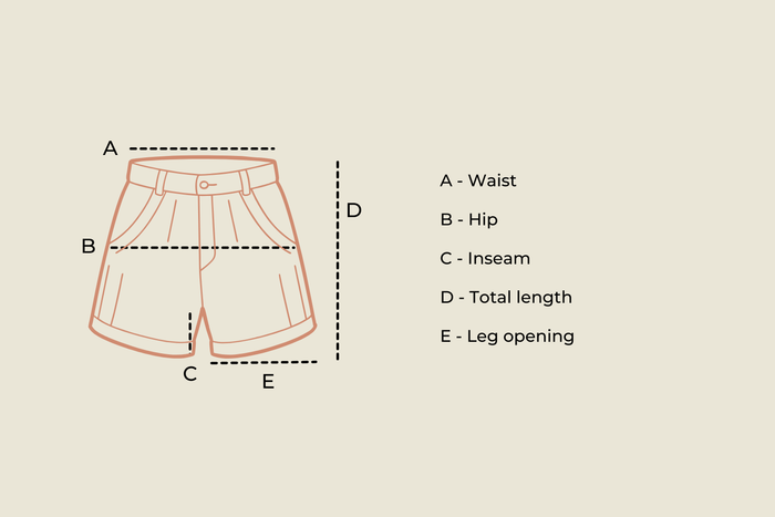 How to measure